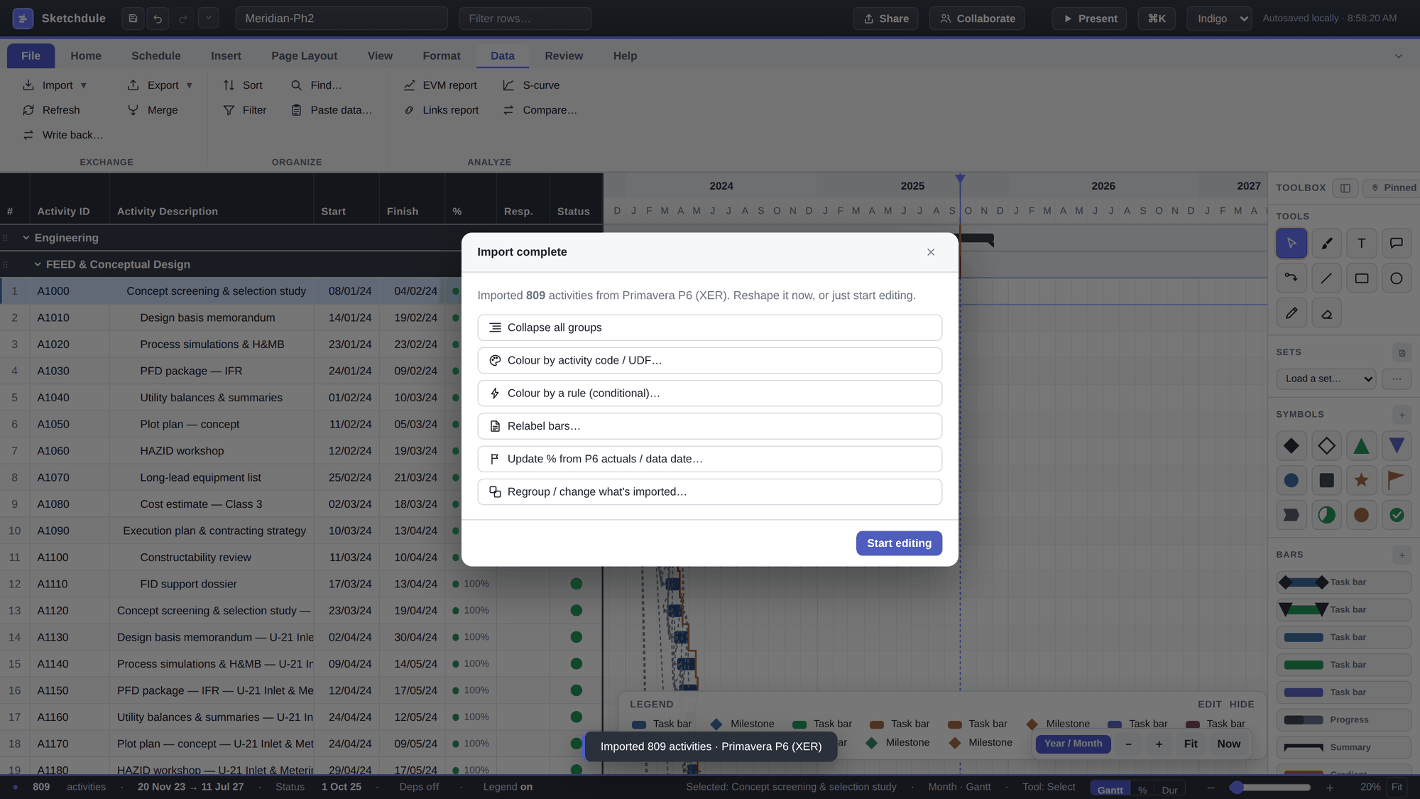 Import complete dialog reporting 809 activities imported from Primavera P6 XER, with one-click reshape actions: collapse all groups, colour by activity code, relabel bars, update % from P6 actuals